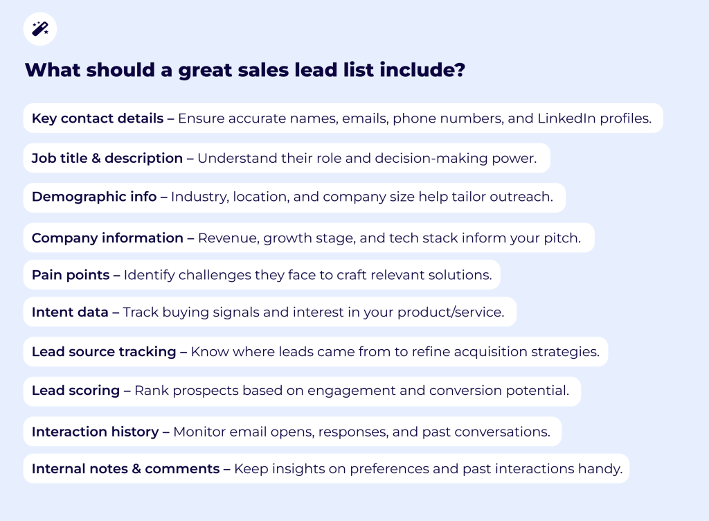 What should a great sales lead list include_when b2b custom list building